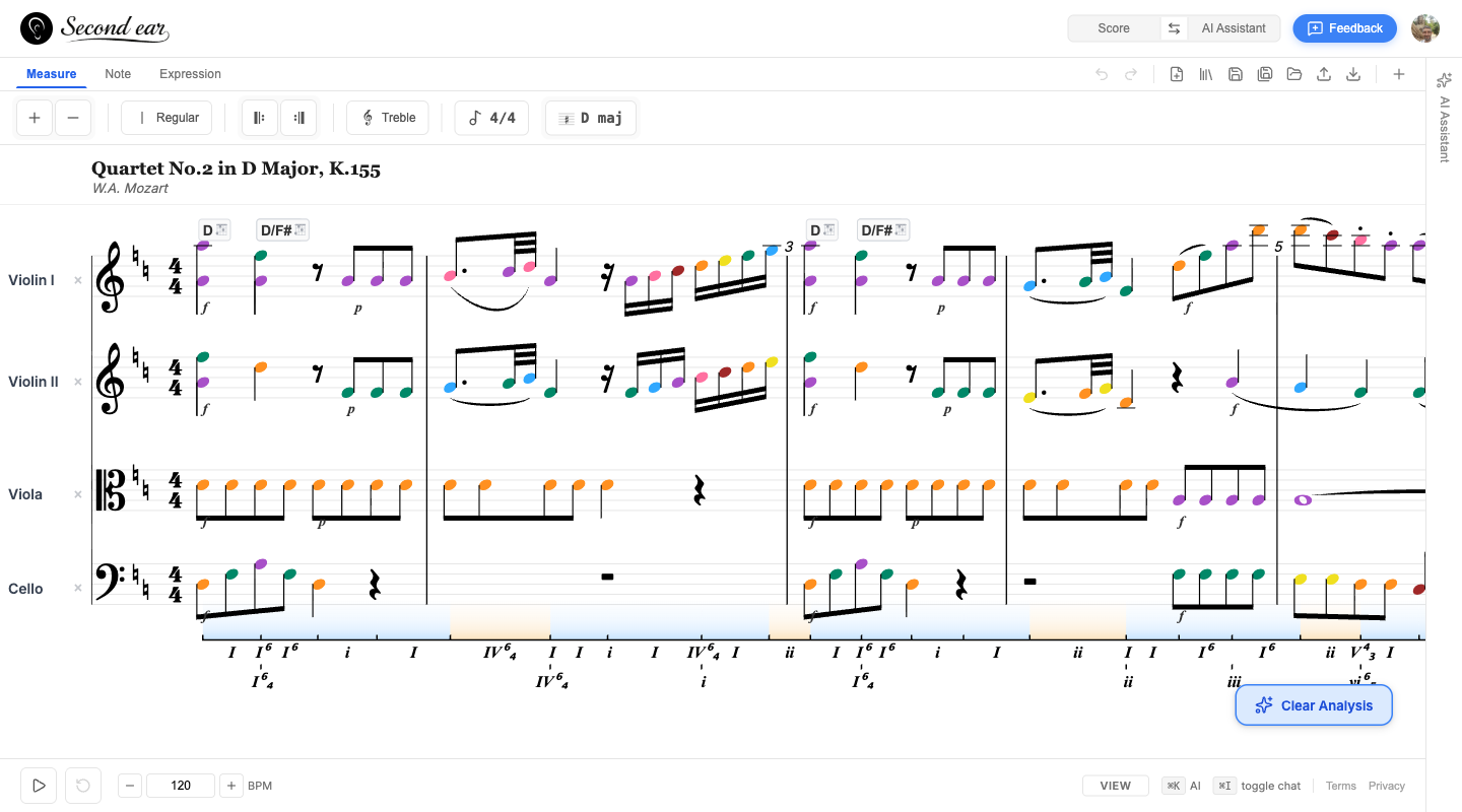 Same score with Roman numeral analysis — colored noteheads, chord labels (I, IV, V7, vi), and harmonic region brackets overlaid on the notation